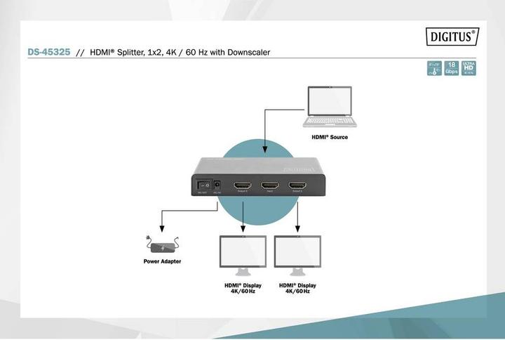 Actual product image Digitus HDMI® Splitter, 1x2, 4K / 60 Hz with Downscaler