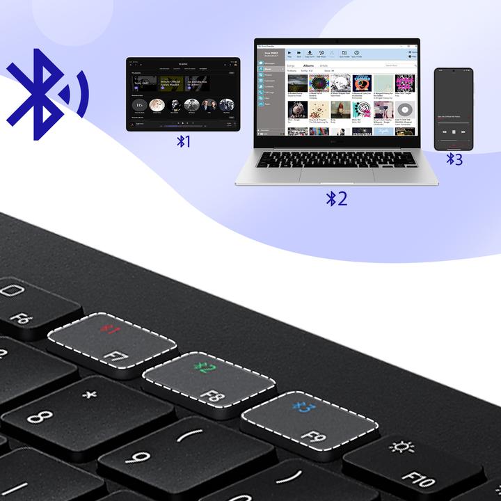 Productafbeelding Samsung Trio 500 (NL, Draadloze)