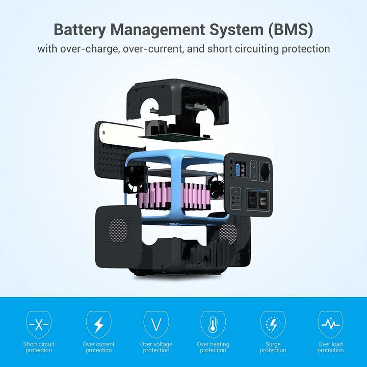 Produktbild Bluetti AC50S (500 Wh, 6.17 kg)