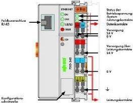 Immagine prodotto Wago Accoppiatore ETHERNET TCPIP OPEN MODBUS 10MB