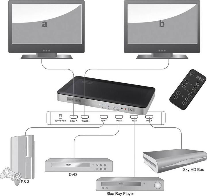 Produktbild Digitus DS-48300, Matrix HDMI Switch, 4 : 2 Port, bis 1080p