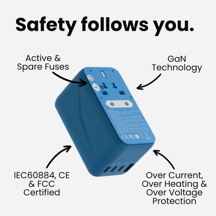 Actual product image OneAdaptr OneGo
