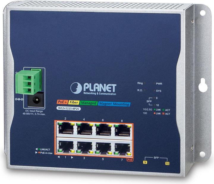 Network switches