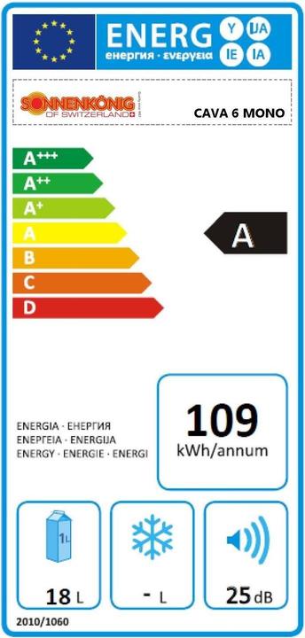 Energy Label Sonnenkönig Cava 6 Mono