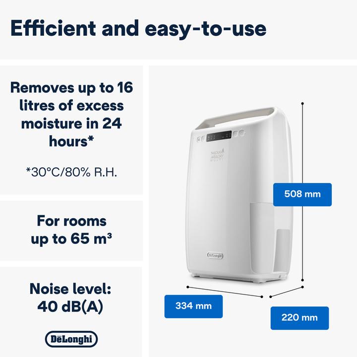 Immagine prodotto De'Longhi DEXD214RF (14 l/24h)