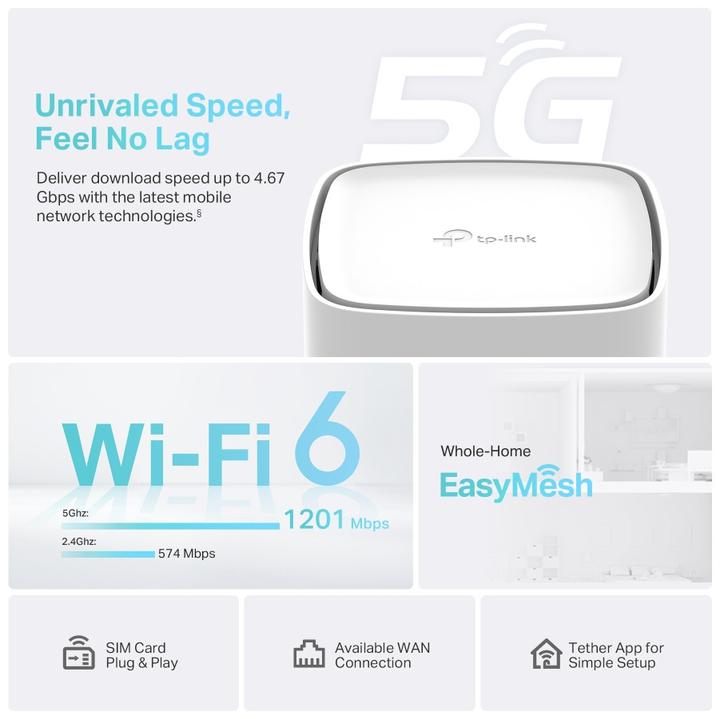 Actual product image TP-Link Archer NX200