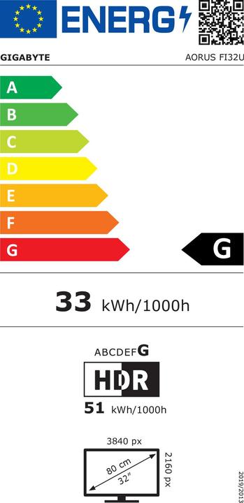 Energy Label Gigabyte Aorus FI32U (3840 x 2160 Pixels, 31.50")