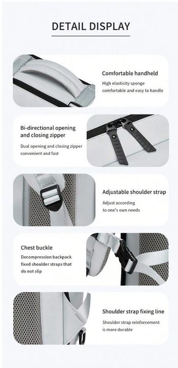 Actual product image Only-Bags.Store Waterproof 40.64 Cm business laptop backpack, travel backpack with separate shoe bag, outdoor