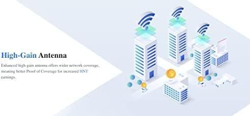 Produktbild Milesight IoT LoRaWAN Gateway UG65 Ext. antenna (HNT mining)