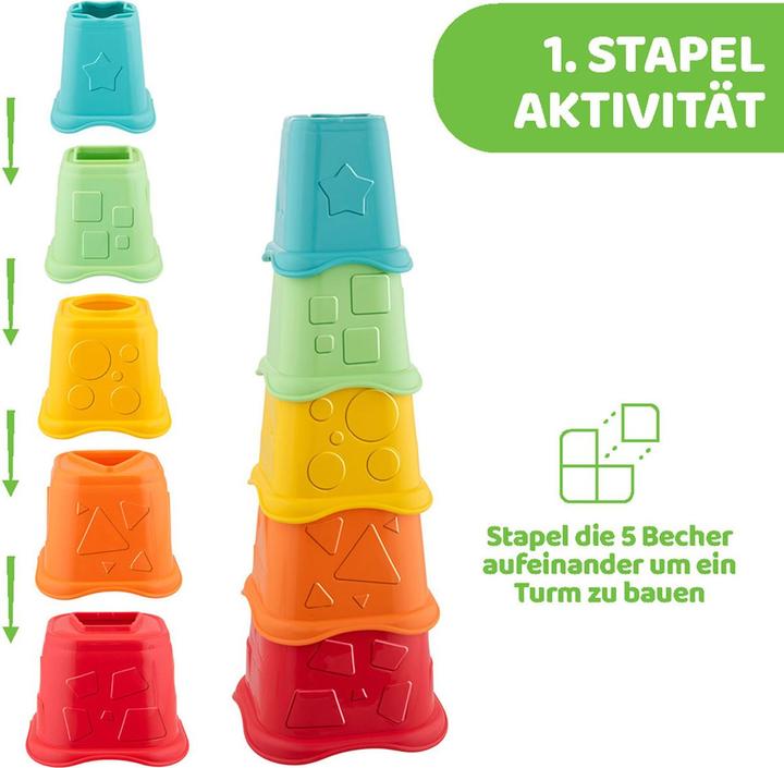 Produktbild Chicco 2 in 1 Stapelbecher - Eco+