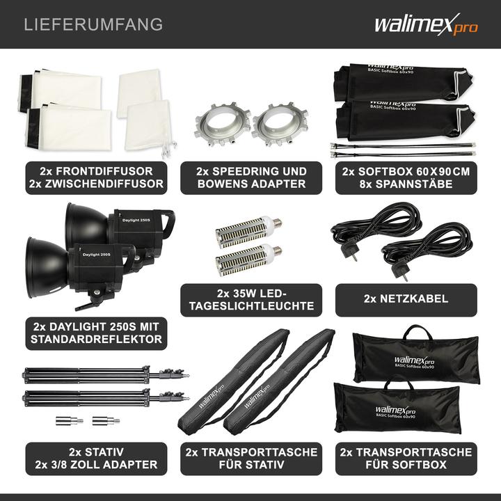 Immagine prodotto Wiltec 2er Set 35W LED Studioleuchte 90x60cm Softbox 256cm Lampenstativ (Luce studio)