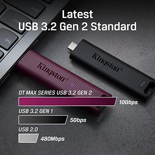 Immagine prodotto Kingston DataTraveler Max (1000 GB, USB-A, USB 3.2)