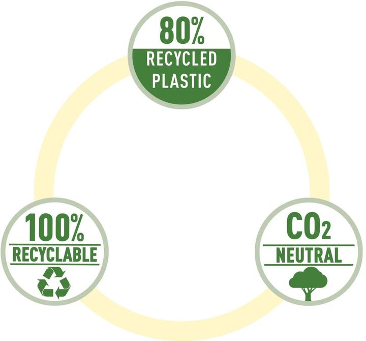 Image du produit Leitz Porte-documents Recycle A4 vert (A4, 1 x)