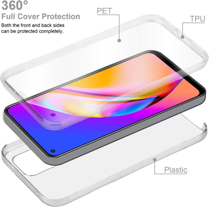Produktbild Cadorabo TPU 360 Grad Case Hülle (Oppo A94 5G)
