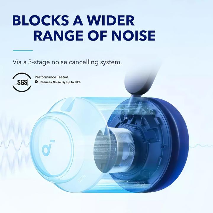 Immagine prodotto soundcore Space Q45 (ANC, 65 h, Cablato, Senza fili)