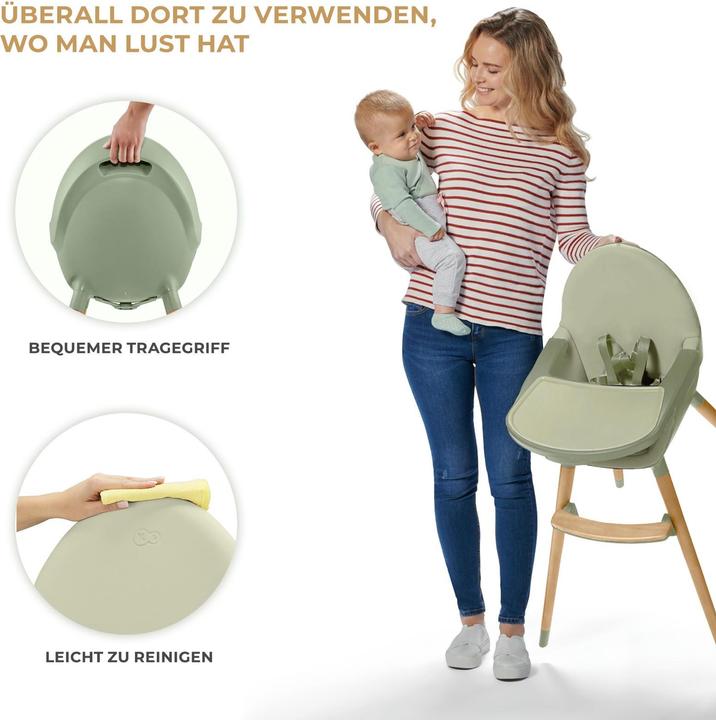 Immagine prodotto KinderKraft Fini 2 (Seggiolone)