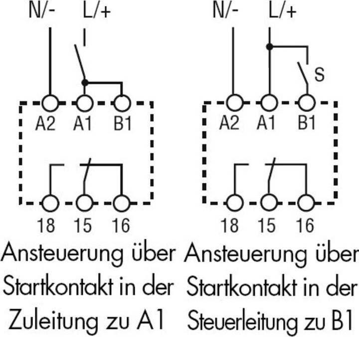 Productafbeelding Finder Klokgenerator asymmetrisch 1W, 12-240VAC/DC,16A 80.91.0.240.0000