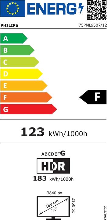 Label énergétique Philips 75PML9507 (75", PML9507, Mini-LED, 4K, 2022)