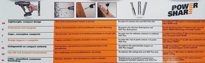 Produktbild Worx Bohrhammer (Akkubetrieb)