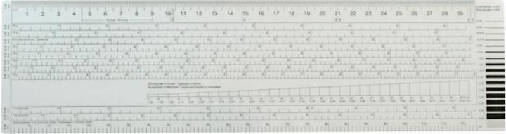 Actual product image Standardgraph Typometer 30cm long (300 mm)