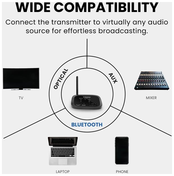Actual product image Avantree WSHT-5049P Quartet (20 h, Wireless)
