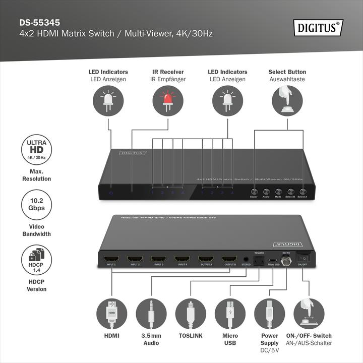 Produktbild Digitus 4x2 HDMI Matrix Switch / Multi-Viewer, 4K/30Hz