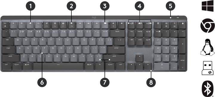 Produktbild Logitech MX Mechanical (CH, Kabellos)
