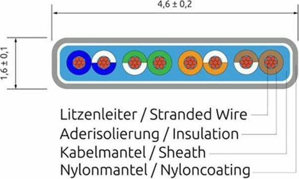 Immagine prodotto Wirewin Cavo di rete con rivestimento in nylon (UTP, CAT6, 0.25 m)
