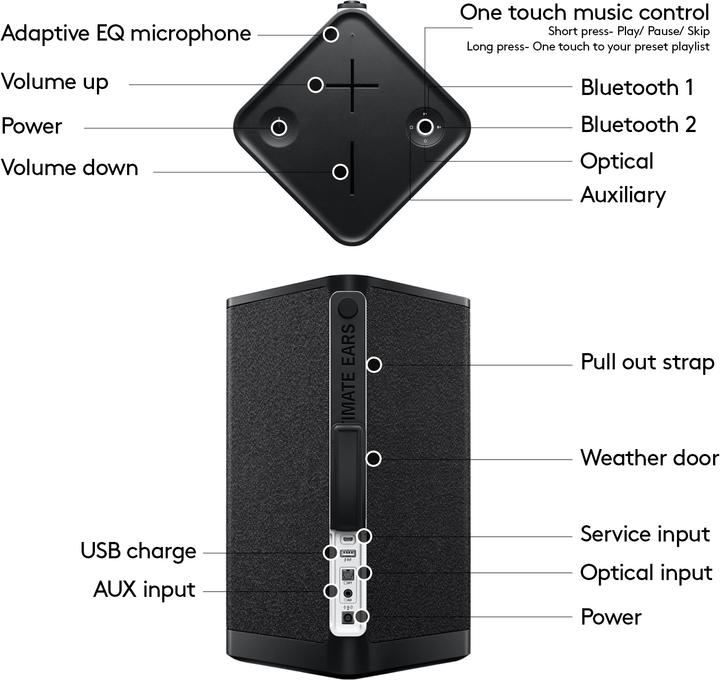 Productafbeelding UE Hyperboom Micro USB (24 h, Oplaadbare batterij)