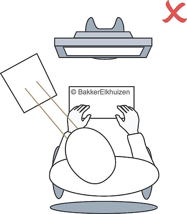 Actual product image Bakker Elkhuizen FlexDesk 640