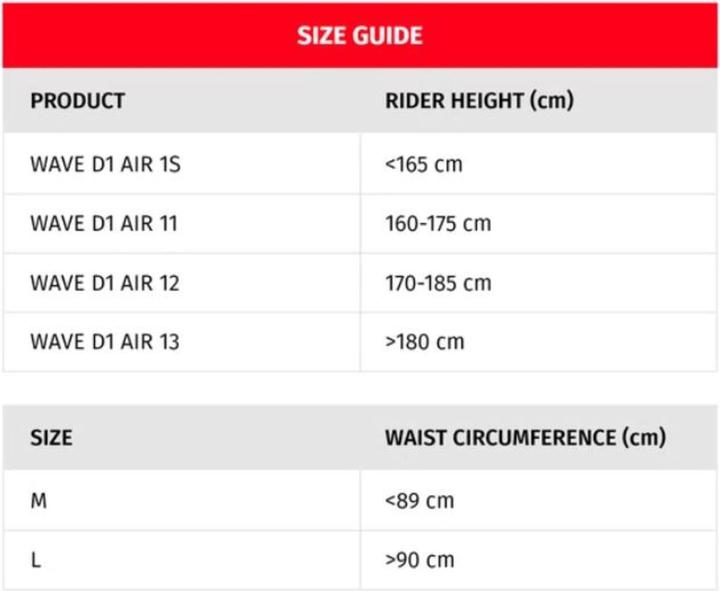 Produktbild Dainese Protektor Rücken WAVE 12 D1 AIR (M)