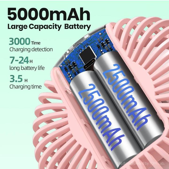 Actual product image TOPK K60B Clip Ventilator (40 dB)