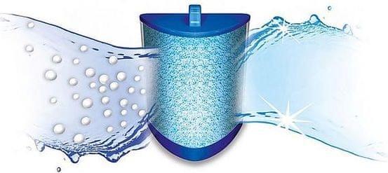 Immagine prodotto Tefal Cartuccia anti-calcare