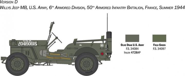 Image du produit 1:24 Willys Jeep MB "80th Anniversary" (anniversaire)