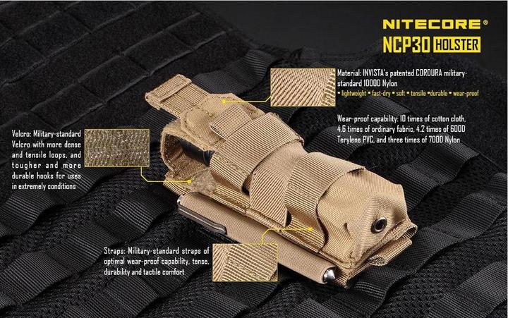 Produktbild Nitecore Nylonholster NCP30 - schwarz