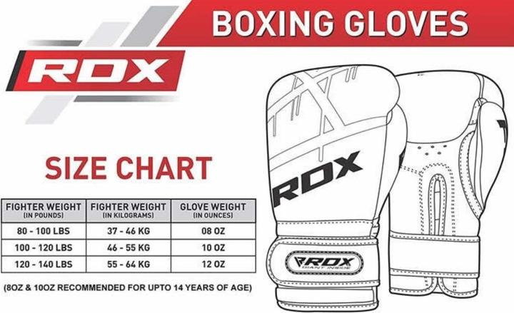 Actual product image Rdx Boxing Glove Bgr-F7 Pink (10 OZ, One size)