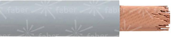 Actual product image Faber Kabel Strand H07Z-K 1 x 1.50 mm² Green (100 m)