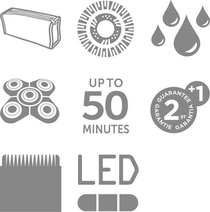 Produktbild Remington Ultimate Series RX5 Glatzen-Rasierer