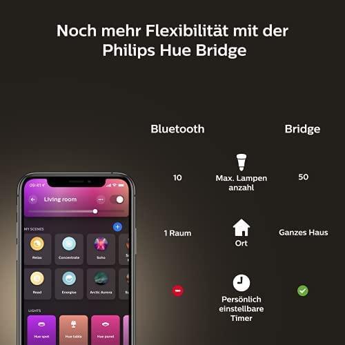 Productafbeelding Philips Hue Tintverloop Signe (1040 lm)
