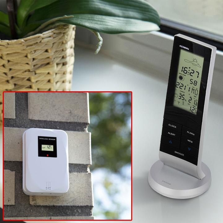 Actual product image Alecto Ws-1150