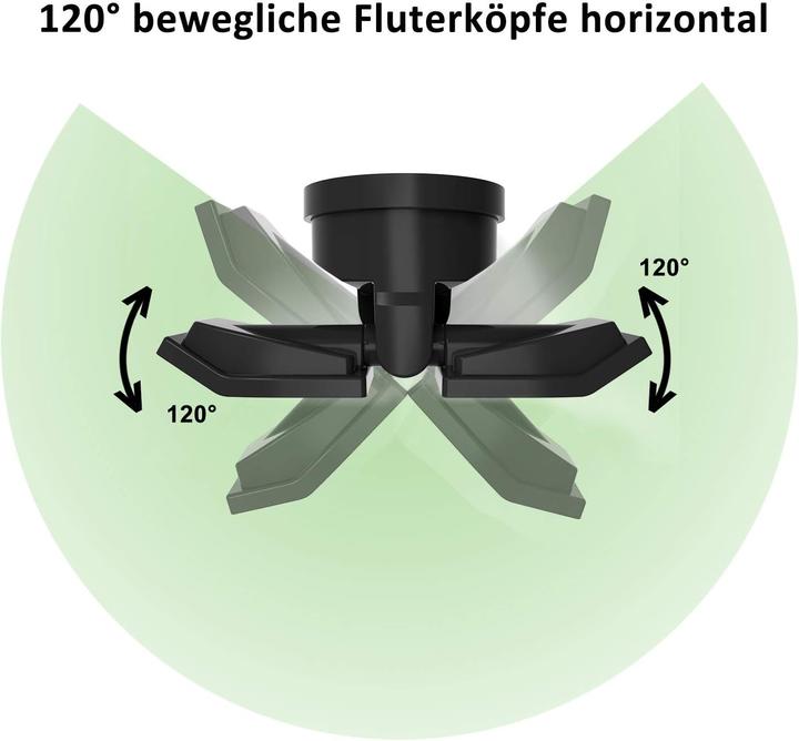 Image du produit Northpoint Projecteur à LED NP-BDS-01 (400 lm, IP44)