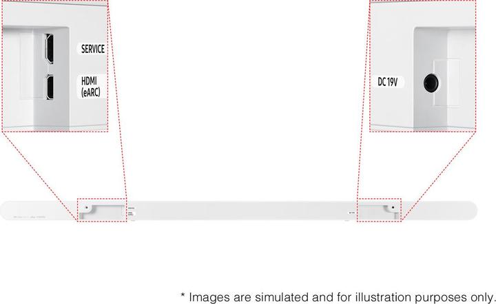 Actual product image Samsung HW-S701D (250 W, 3.1 Channel)