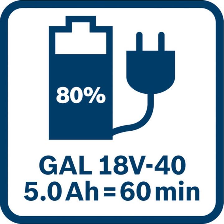 Produktbild Bosch Professional GAL 18V-40 (18 V)