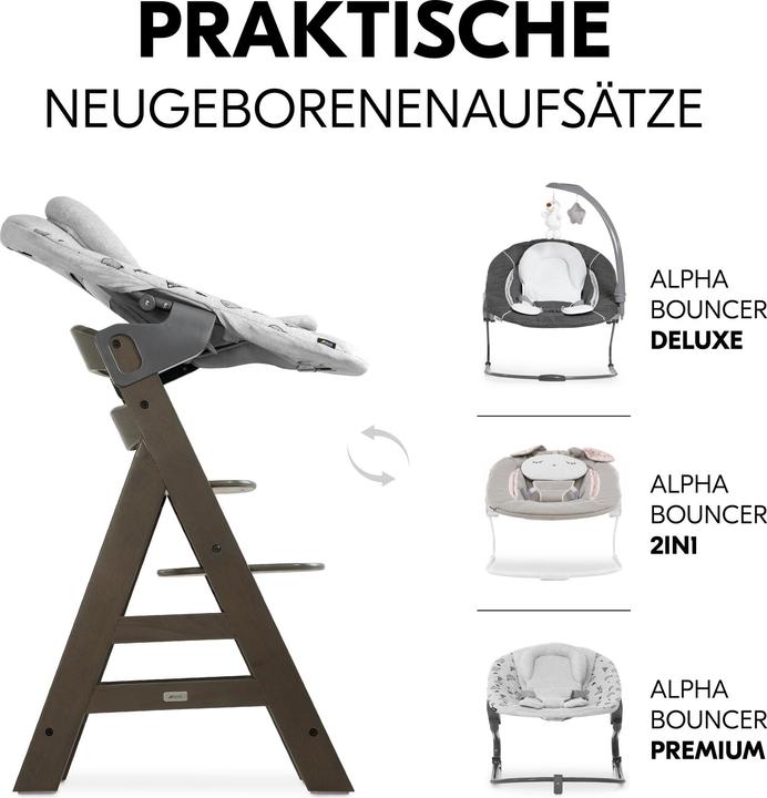 Actual product image Hauck Alpha+ Select (Highchair)