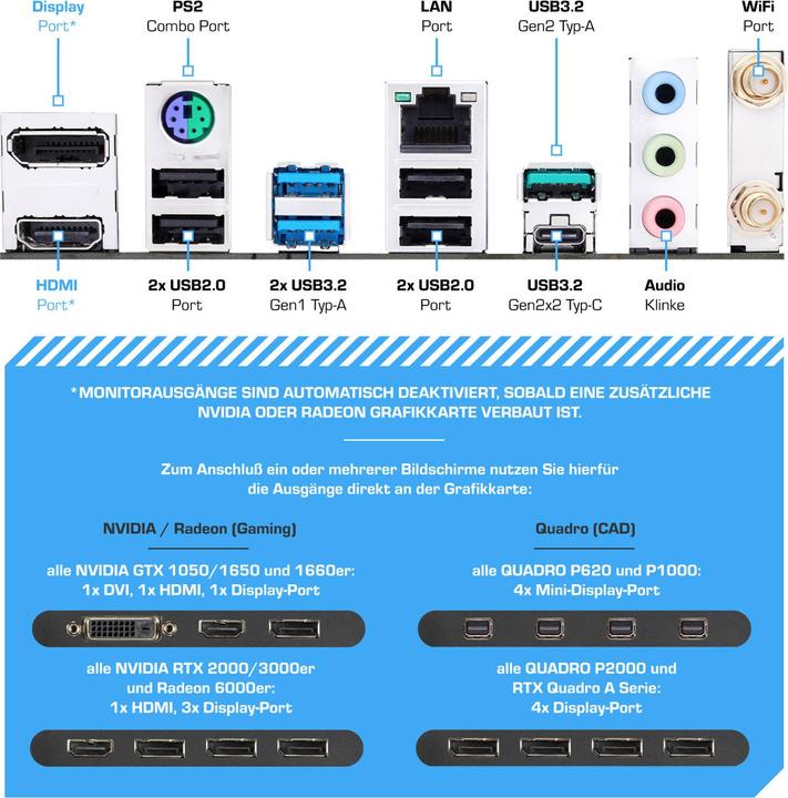 Produktbild Kiebel Invader 14 (i9-14900KF, 32 GB, 2000 GB, GeForce RTX 4090)