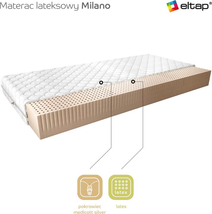 Immagine prodotto ELTAP Milano Medicott Silver (160 x 200 cm, Nucleo in lattice)