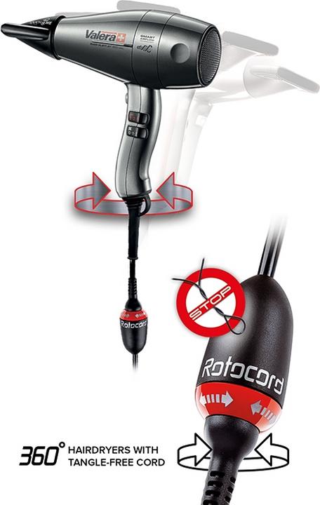 Produktbild Valera Swiss SILENT JET 8600 Ionic D ROTOCORD
