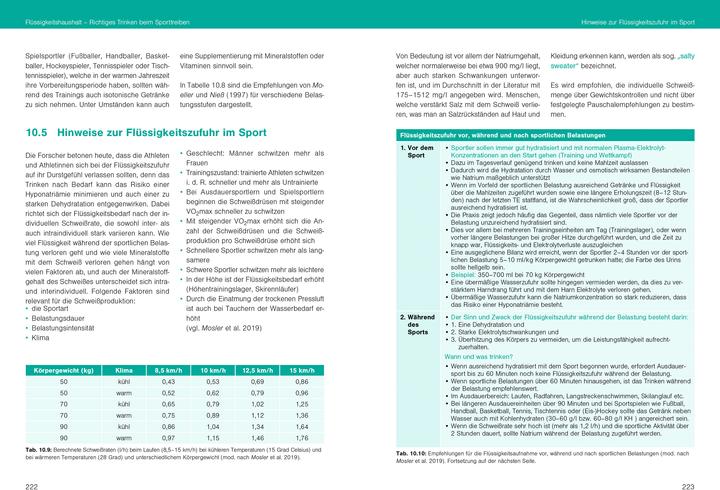 Produktbild Optimale Sporternährung (Deutsch, Dr. Wolfgang Friedrich, 2024)