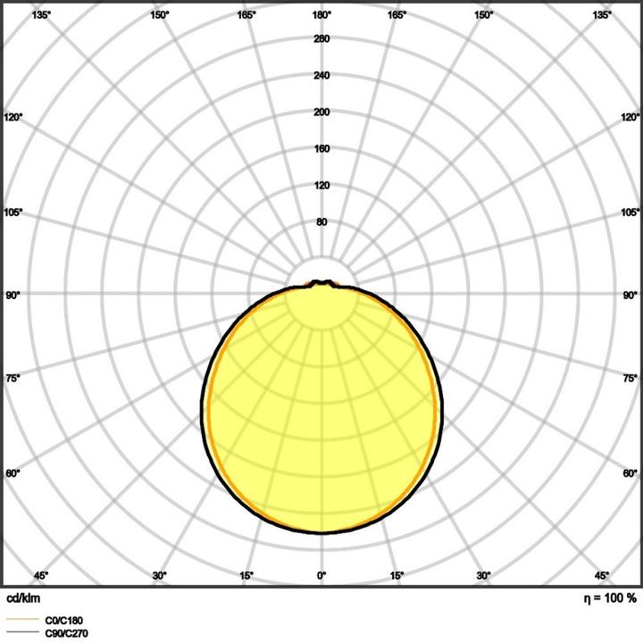 Image du produit Ledvance Plafonnier (960 lm)