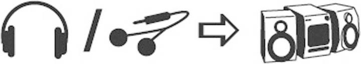 Produktbild SpeaKa Professional 3.5mm Klinke — 3.5mm Buchse (6 m, 2.5mm)